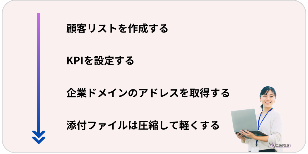 営業メール　新規開拓　事前準備